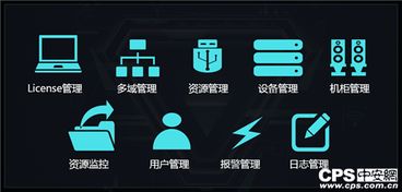 大華統一運維 以智能化運維提升安防系統穩定性與安全性